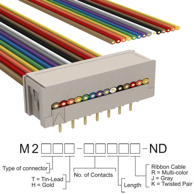 M2MXH-1418R 
