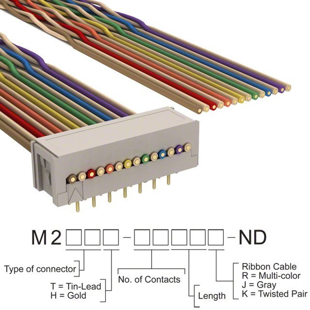 M2MXH-1440K 