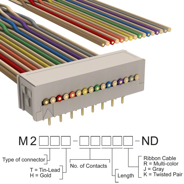 M2MXH-1620K 