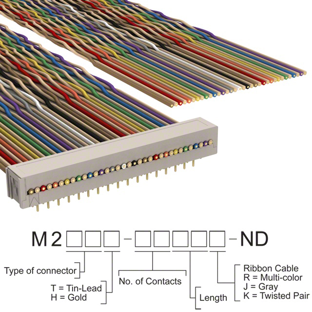 M2MXH-3420K 