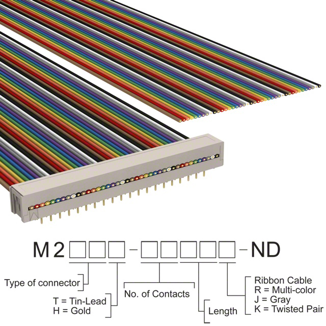 M2MXH-4036R 