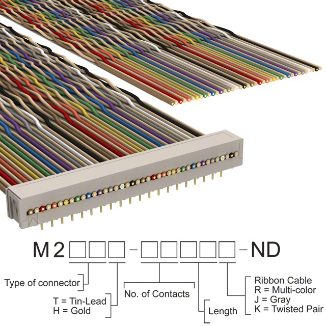 M2MXH-4060K 