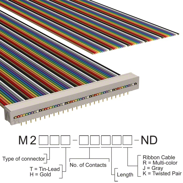 M2MXH-5036R 