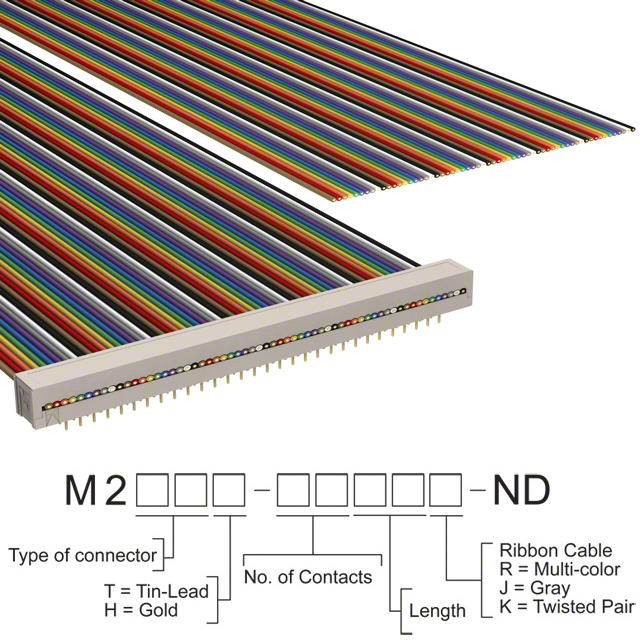 M2MXH-6036R 