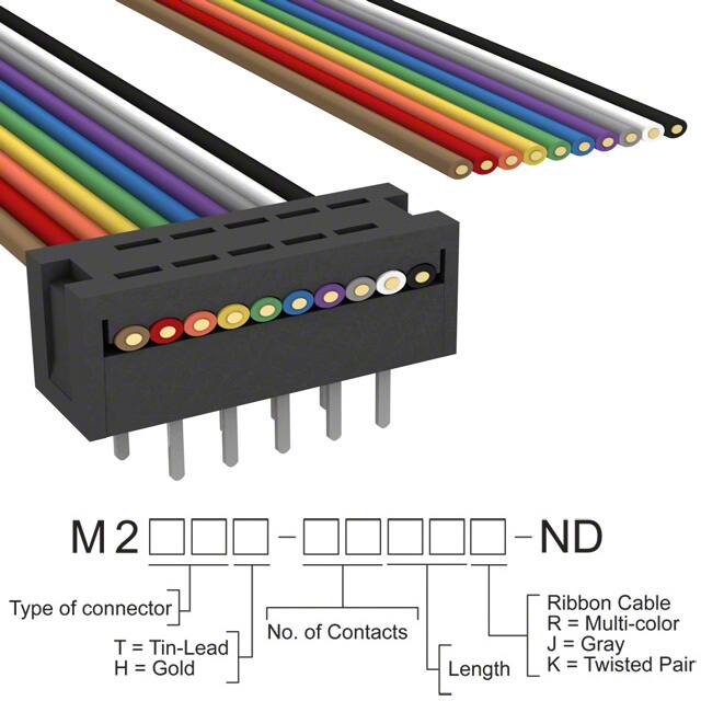 M2MXT-1036R 