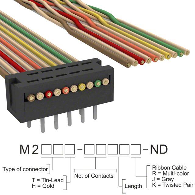 M2MXT-1020K 