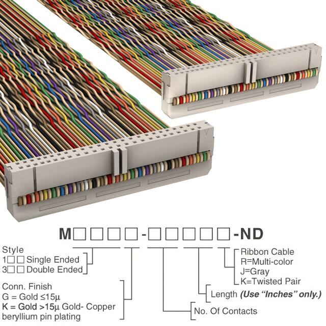 M3UUK-5040K 