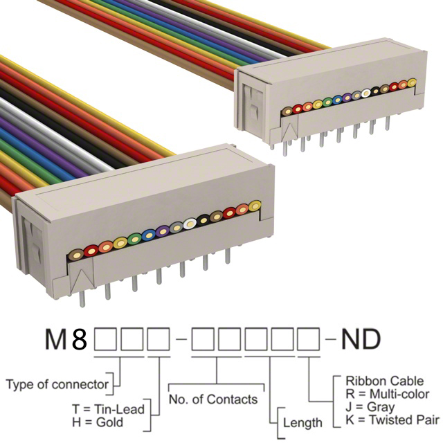 M8MMH-1418R 