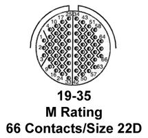 LJT00RE19-35P-014 
