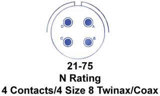 LJT06RT21-75S-014 