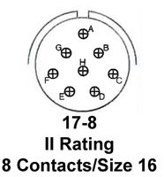 MS27467E17B8P 