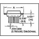 L717DA15PF179
