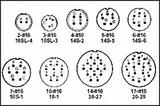 MS3101F14S-2S MS3101F14S-2S