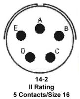 PT06E14-5S-424 PT06E14-5S-424