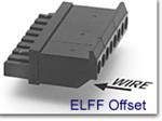 ELFF03220 