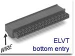 ELVT08600 