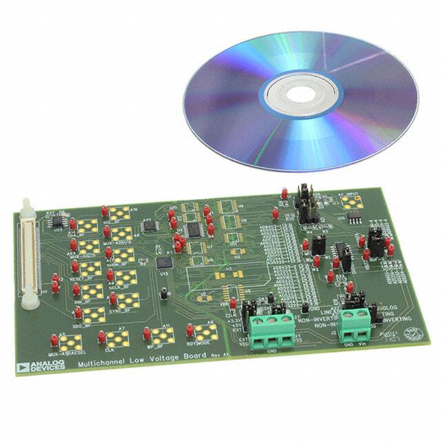 EVAL-AD5233SDZ 