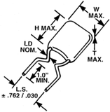 SR305C334KAA SR305C334KAA