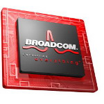 BCM5482A1KFB 