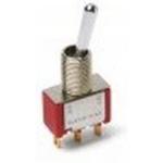 U25P4DV3ME U25P4DV3ME