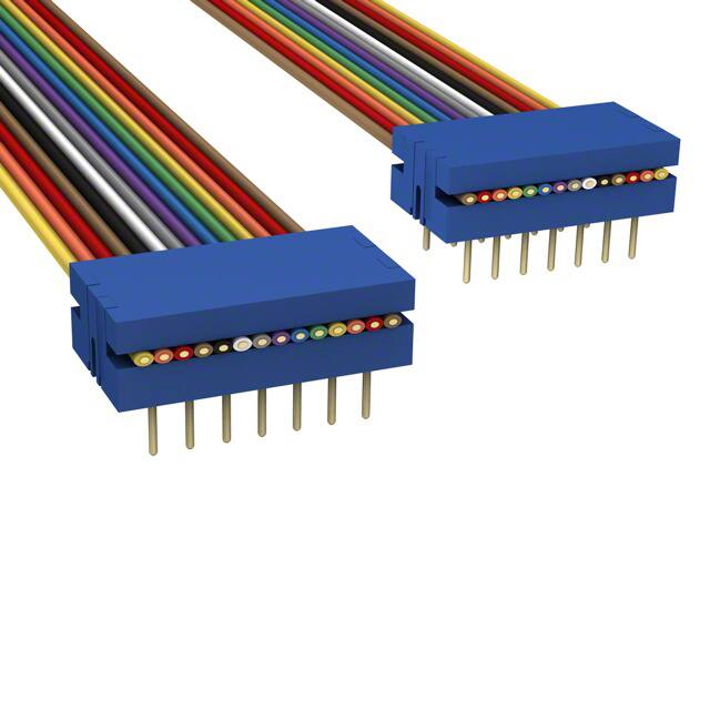 C0PPG-1436M 