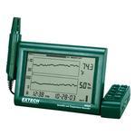 RH520A-240-NIST