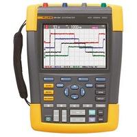 FLUKE-190-504/UN