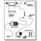 FLUKE-700PCK