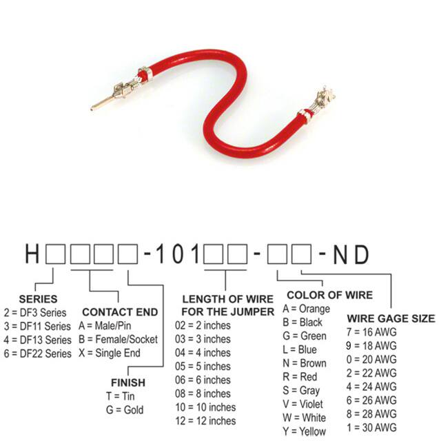 H2ABT-10106-R6 