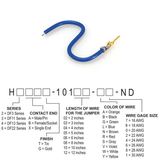 H2AXG-10103-L6 