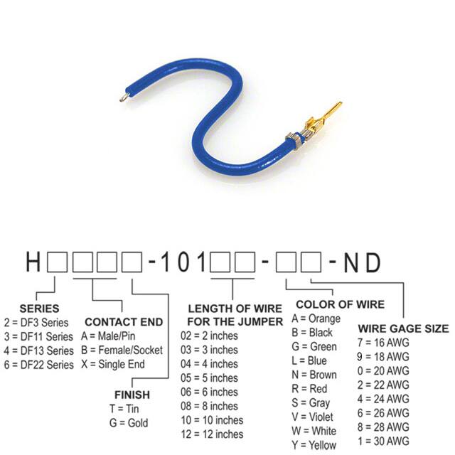 H2AXG-10112-L8 