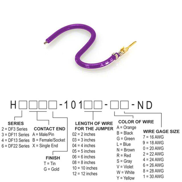 H2AXG-10105-V4 