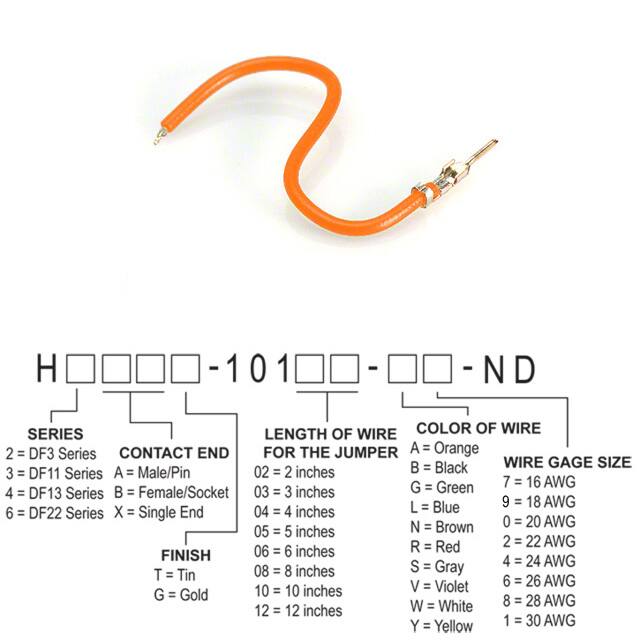 H2AXT-10106-A8 