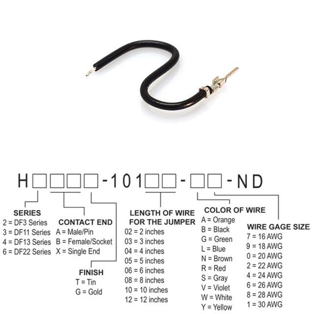 H2AXT-10112-B6 