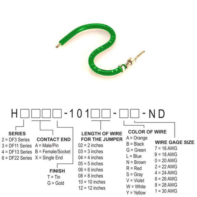H2AXT-10110-G4 