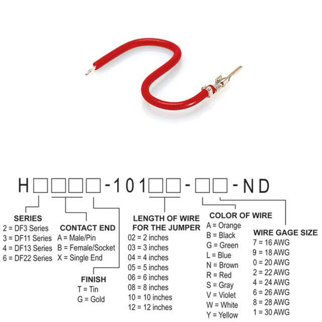 H2AXT-10112-R6 