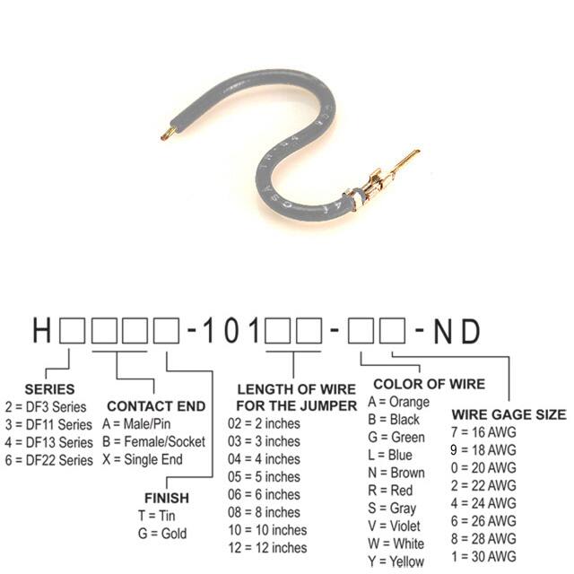 H2AXT-10108-S4 