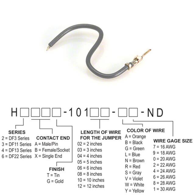 H2AXT-10105-S8 