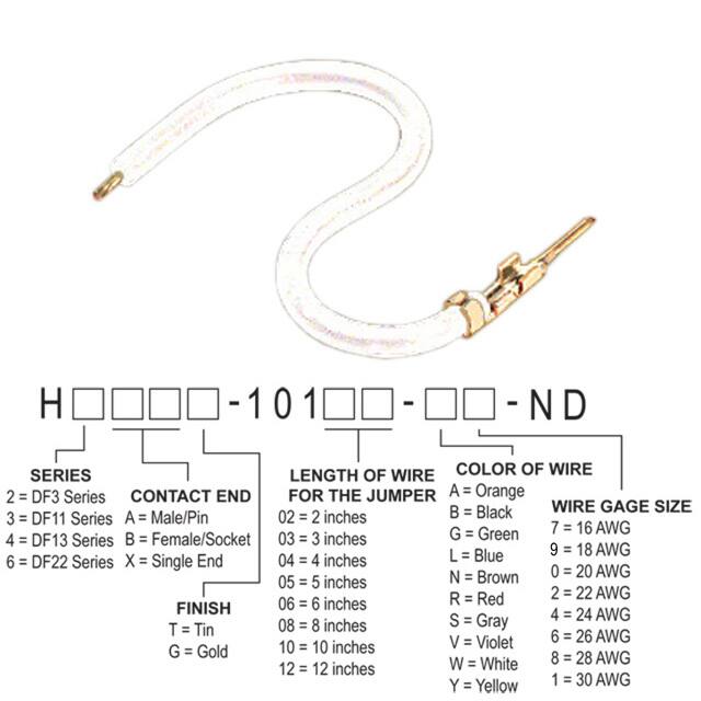H2AXT-10102-W4 