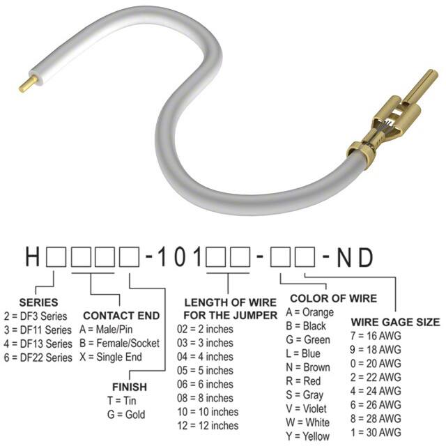 H2AXT-10103-W6 