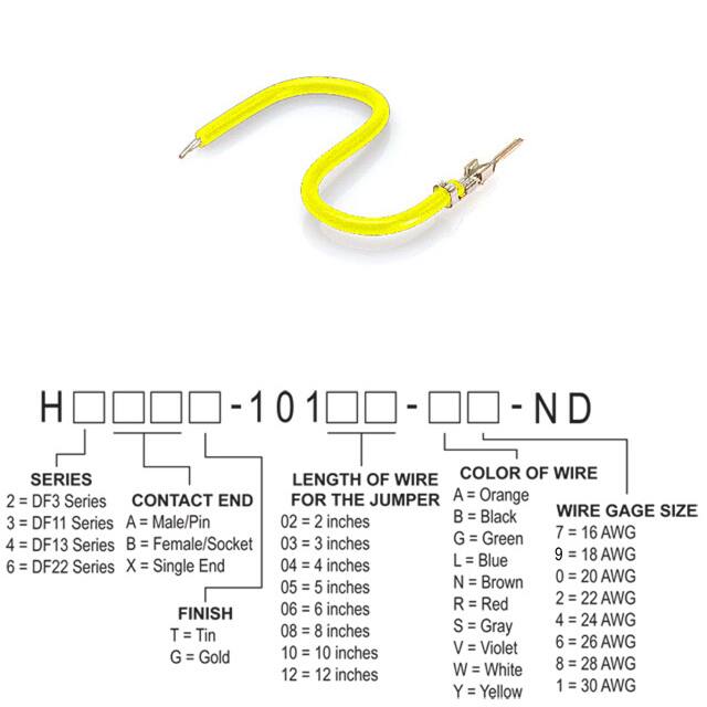 H2AXT-10103-Y6 