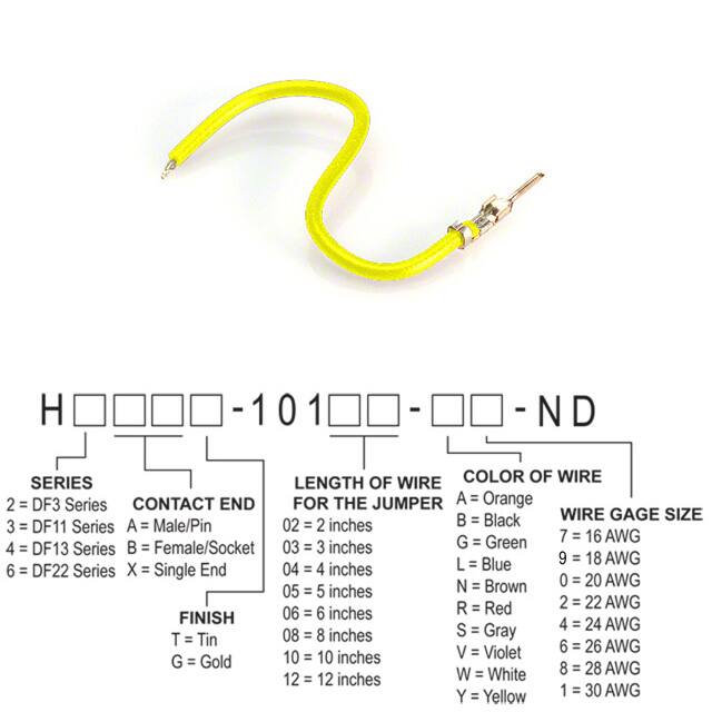 H2AXT-10108-Y8