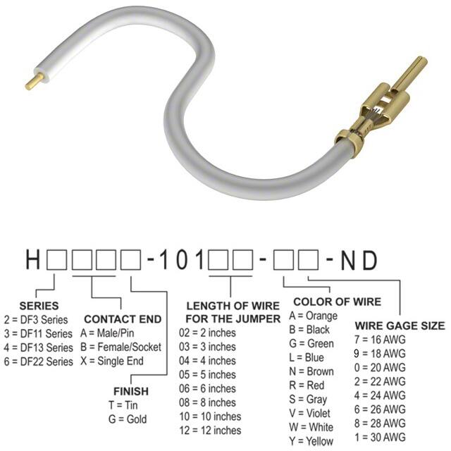 H2AXT-10108-W4 