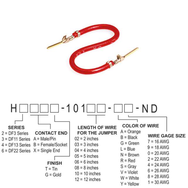 H3AAG-10106-R6 