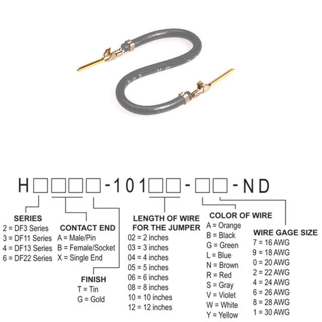 H3AAG-10110-S4 