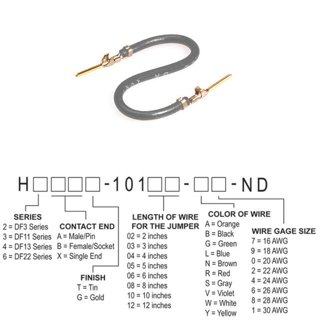 H3AAG-10105-S8 