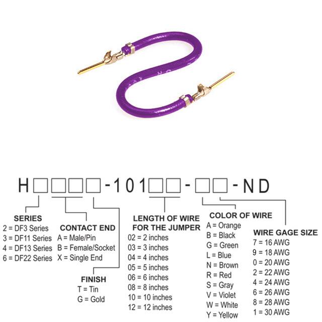 H3AAG-10106-V8 
