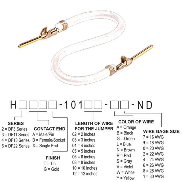 H3AAG-10112-W8 