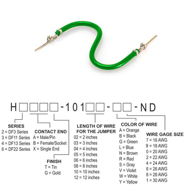 H3AAT-10112-G4 