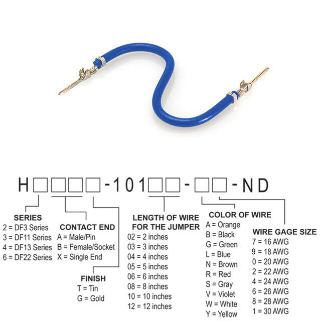 H3AAT-10112-L4 